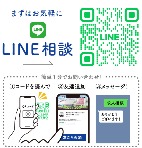 ホテルソフィア 採用情報